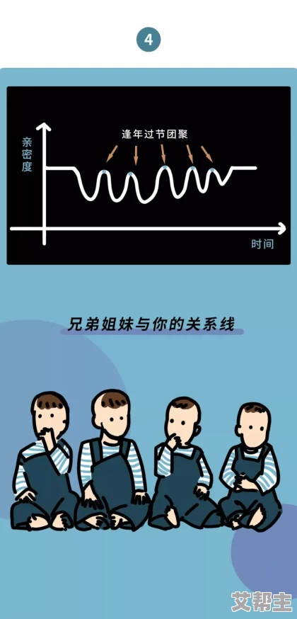 男女做爰的视频在线观看：最新动态揭示了人们对情感与亲密关系的关注，相关内容引发广泛讨论与分享