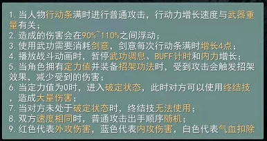 深入解析江湖武学之井中八法：全面探讨其武学套路与精髓