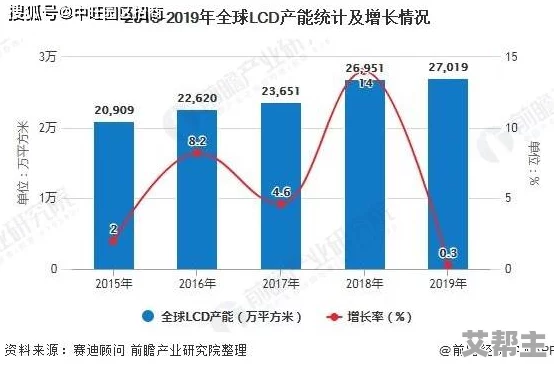 精品福利一区二区三区：最新进展显示该领域正在快速发展，吸引了更多用户和投资者的关注与参与