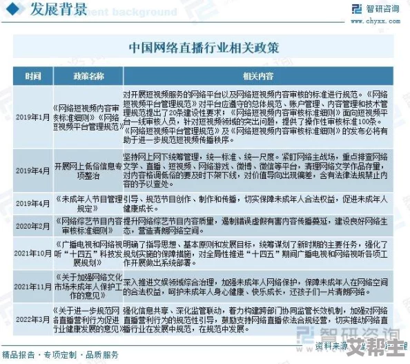 涩涩在线观看：最新动态揭示平台内容更新频繁，用户体验持续优化，吸引更多观众参与互动