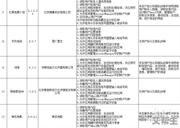 草莓视频在线污：许多网友认为该平台内容丰富，但也有用户对其安全性和合规性表示担忧