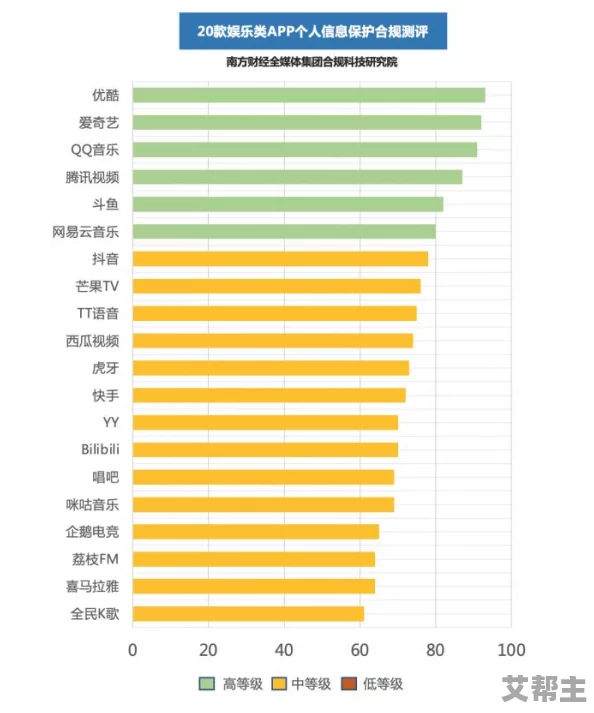 草莓视频在线污：许多网友认为该平台内容丰富，但也有用户对其安全性和合规性表示担忧