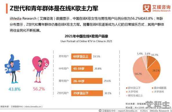 男女做爰高清免费视频：最新动态显示，随着社交平台的发展，越来越多的年轻人选择在线分享亲密关系的经历与感受