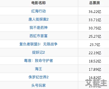 4hu最新地域网名2024年：探讨网络文化对地方身份认同的影响与发展趋势分析