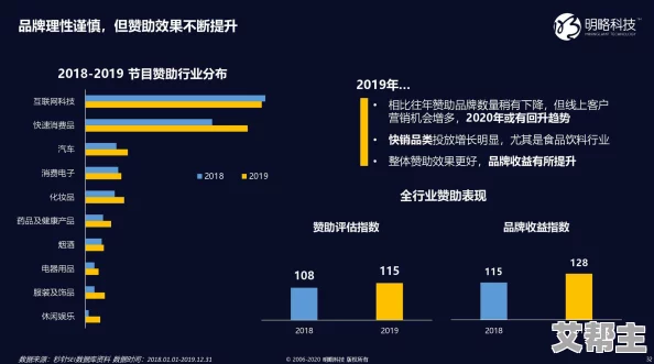 X7X7任意噪视频：最新技术进展与应用前景分析，助力视频处理领域的创新发展