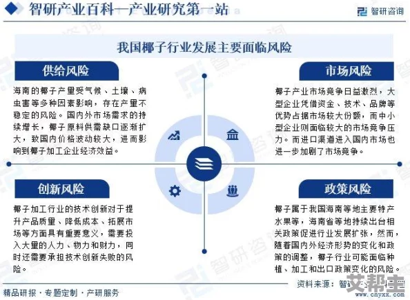 中国hd高清xxxx：最新技术进展与市场动态分析，推动行业发展与用户体验提升的多重因素解析