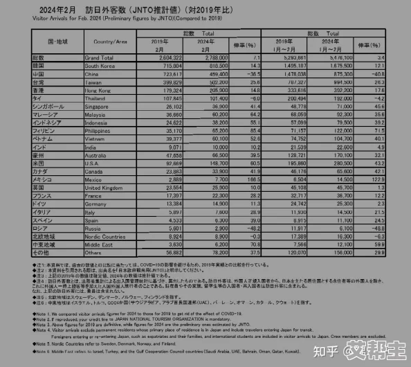 中日韩欧美一级毛片：最新动态分析与市场趋势，探讨各国在文化交流与经济合作中的新机遇与挑战