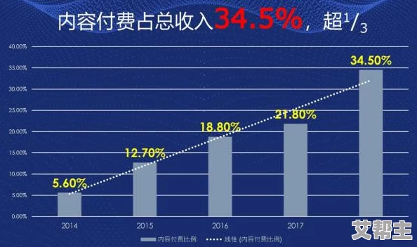 国产99久久亚洲综合精品西瓜tv近期推出全新功能，用户体验大幅提升，内容更新频繁，吸引了大量观众关注