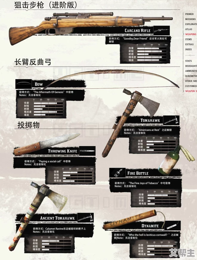 荒野大镖客稀有武器全揭秘：大镖客1中如何获取及新增武器来源指南