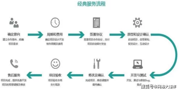 国产亚洲国产bv网站在线：最新动态与用户体验提升，致力于提供更优质的在线视频服务和丰富的内容选择