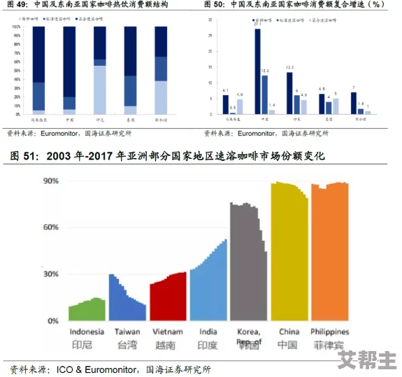 深度探索归龙潮星牧：生态特征、丰富资源及未来发展趋势全解析与最新科研进展