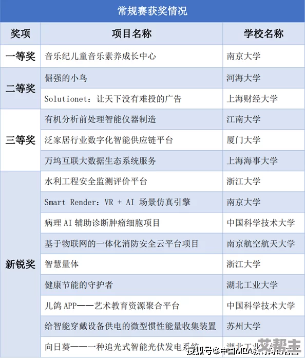 国精产品一区一区三区mba下载，内容丰富，适合各类学习需求，非常实用！