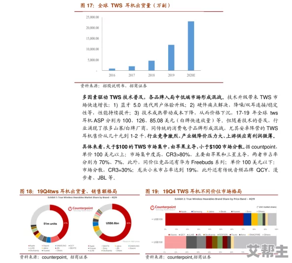 yw.52777.域名查询：最新动态揭示该域名的注册信息与潜在价值分析，助力网络投资者决策