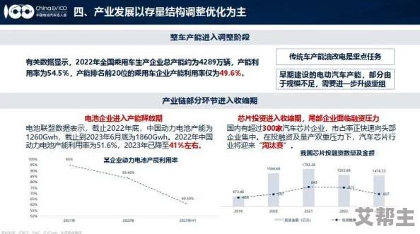 久久久精品一级二级三级：最新动态揭示行业发展趋势与市场前景分析，助力企业把握机遇与挑战