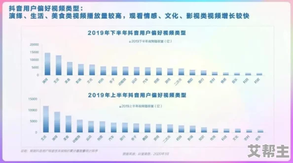 国产精品天干天干在线观看澳门：最新进展显示该平台用户增长迅速，内容更新频繁，吸引了大量观众关注