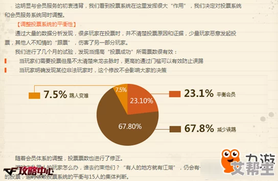 全面了解如何获取并有效利用特权服务的步骤与最新消息