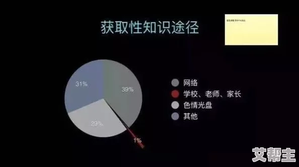 免费一级毛片在级播放网友认为这种内容虽然吸引眼球但可能影响青少年的价值观和心理健康，呼吁加强监管与引导