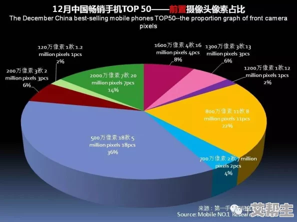 国产一区二区在线视频：最新动态分析与市场趋势，探讨其在视频行业中的发展潜力与用户反馈