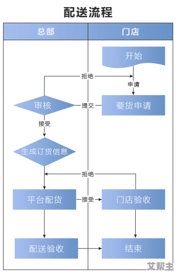 成免费crm大全少女，真是太棒了！希望能帮助更多小企业提升管理效率