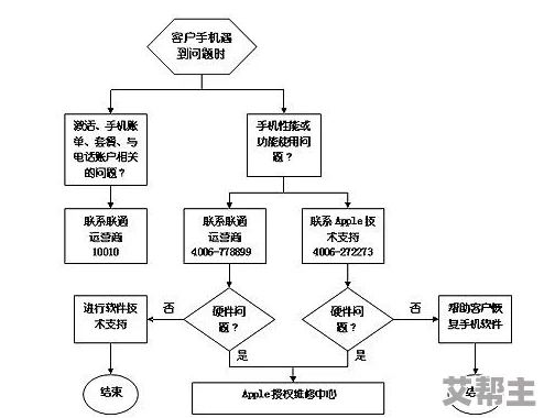 窒爱Demo版实况流程全解析：新手必看攻略与新增内容揭秘