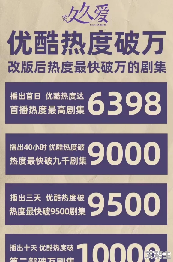 再猛点深使劲爽免费视频，近期用户反馈热烈，内容更新频繁，吸引了大量新用户加入观看体验