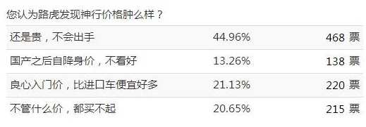 国产精品自在拍在线播放网友认为该平台提供了丰富的内容选择，用户体验良好，但也有部分人对版权问题表示担忧