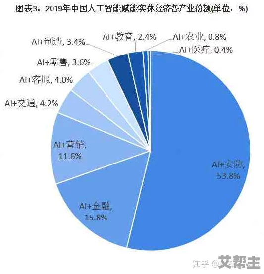 国产毛片a：最新动态与行业发展趋势分析，探讨其在市场中的影响力及未来前景