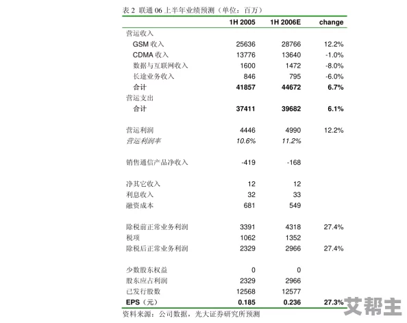 九·幺9.1高风险黄，大家对此有什么看法？是否会影响我们的生活和出行？