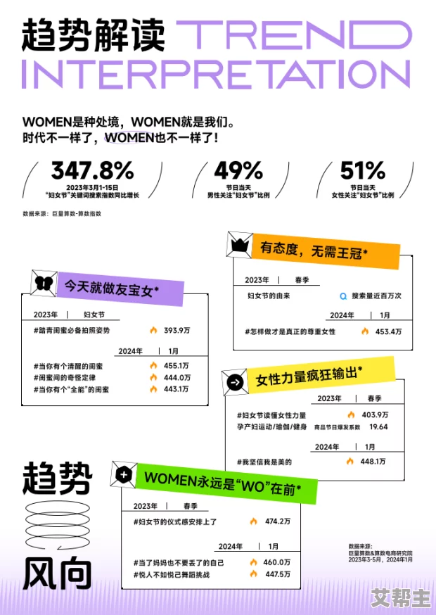 99aiav国产精品视频：最新动态揭示了该平台在内容更新和用户体验方面的显著提升，吸引了更多观众的关注与参与