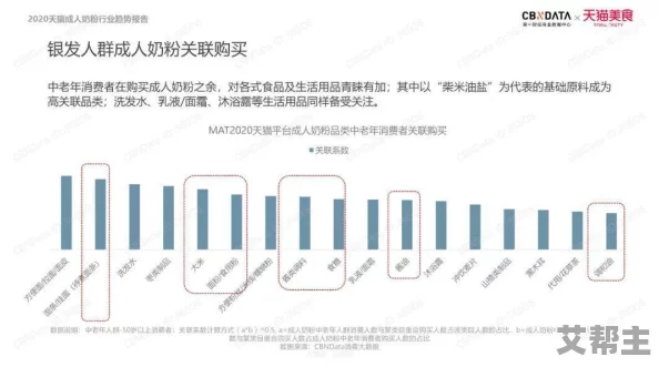 亚洲成年人黄色大片：最新动态揭示行业发展趋势与观众偏好的变化，影响深远