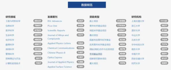 免费网址大全你们懂的2018网友认为这个网站资源丰富，分类清晰，非常实用，是寻找各种网址的好帮手