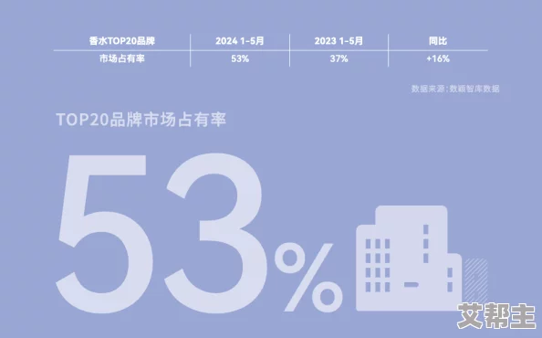 久久精品国产69国产精品亚洲：全新升级的用户体验与多样化内容引发热议，吸引更多年轻用户关注与参与