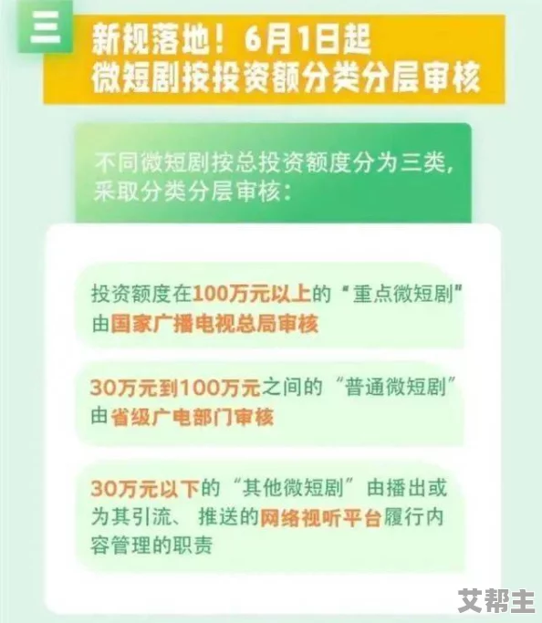 三级小说视频网友认为这种类型的作品虽然有其市场需求但也引发了不少争议，呼吁加强内容监管与分级制度