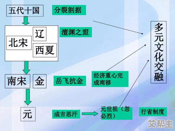 全面解析亚欧乱＊网站大全：探索多元文化与信息的交汇点