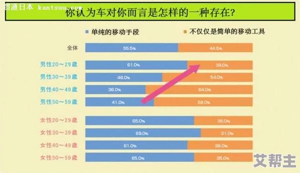 jjzz日本人：最新研究揭示日本年轻人对传统文化的态度变化及其影响因素分析