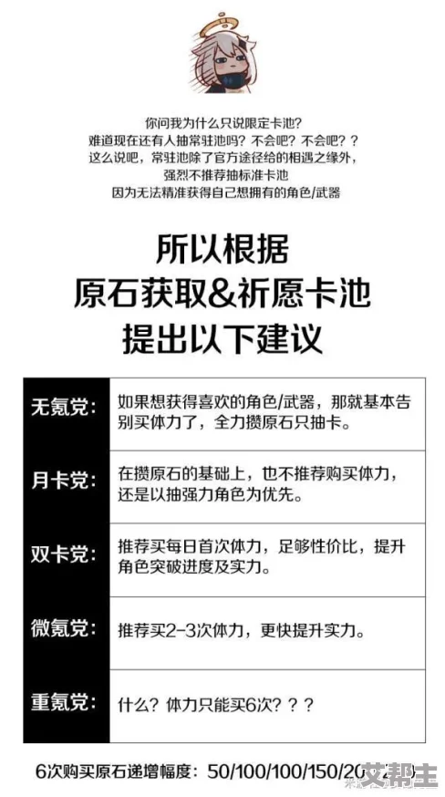 永暮幻想前期角色选择与养成策略全面指南：新手指引及最新角色动态