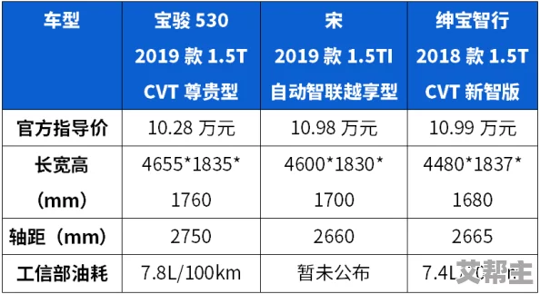 国内精品国产成人国产三级，内容丰富多样，满足了不同观众的需求，非常值得一看