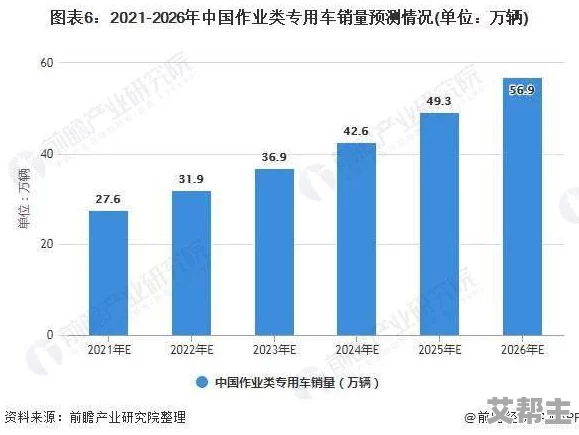 2024未来人生规划：全职业玩法深度攻略与最新趋势解析