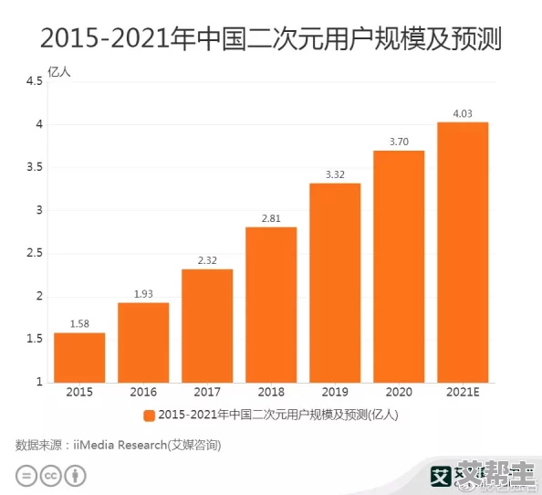 2021国产精品午夜久久：最新动态揭示了该平台在内容更新和用户体验方面的显著提升，吸引了更多观众关注