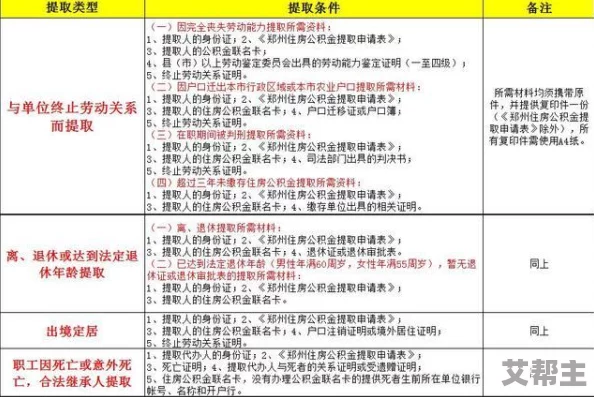 暗区突围游戏指南：全面解析身份牌购买与获取新攻略2024