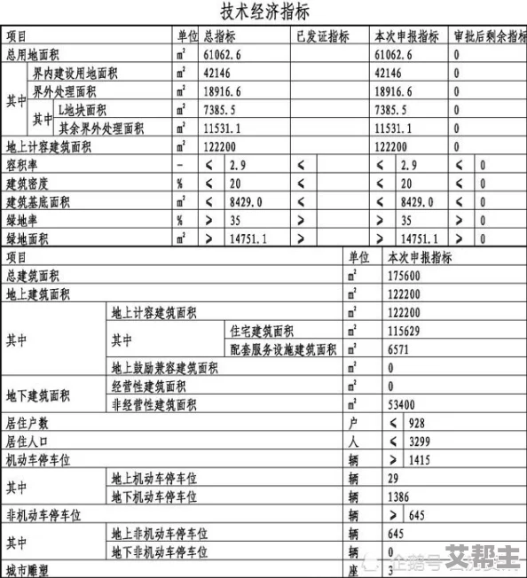 午夜在线一区：最新动态揭示了平台用户增长迅速，内容更新频繁，吸引了更多年轻观众的关注与参与