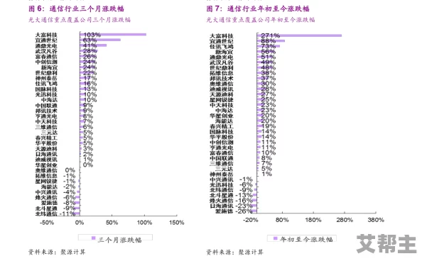 久久精品影院永久网址网友普遍认为该网站提供的资源丰富且更新及时，但也有用户对其安全性表示担忧，建议谨慎使用