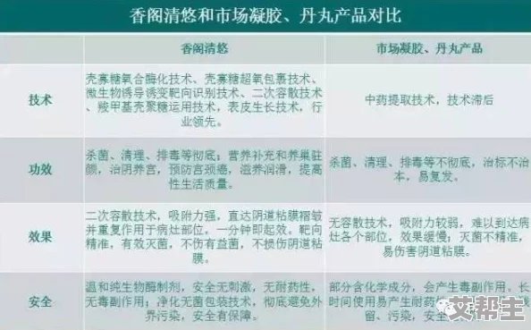 色人阁久久 网友评价：这个网站内容丰富多样，更新频率高，用户体验良好，是我常去的一个平台，非常推荐给大家！