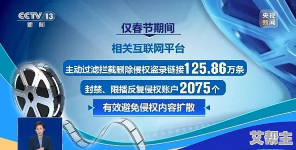 香港三级下载最新进展消息：政府加强监管措施打击非法影视内容传播，呼吁市民合法观看影视作品以维护版权保护