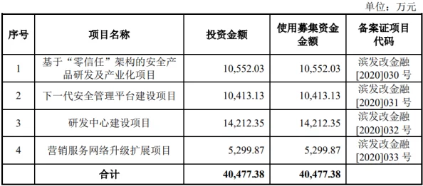 用力插深点最新进展消息：该项目在技术研发方面取得突破，预计将于下季度进入市场测试阶段，备受关注