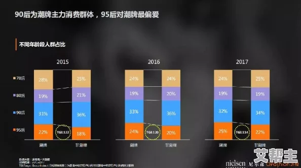 日韩精品卡4卡5卡6卡7卡3卡引发热潮消费者争相购买各大电商平台销量激增成为时尚新宠吸引众多年轻人关注