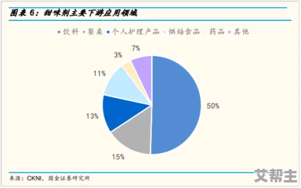 未来人生规划：揭秘最新快速获取珂金的有效方法与趋势分析