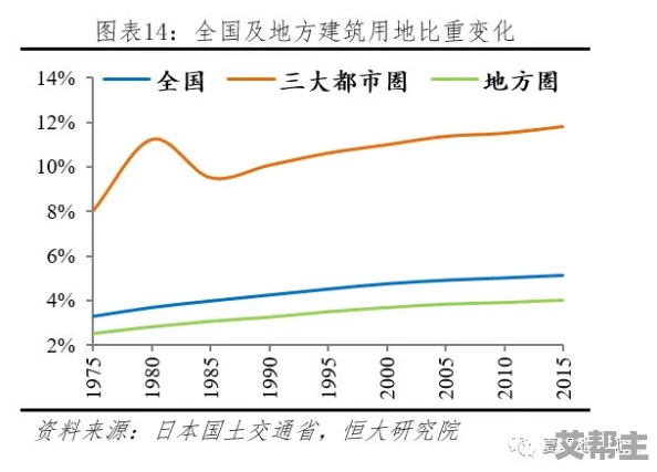 欧美日本黄色片市场持续火爆，观众需求激增带动产业链发展