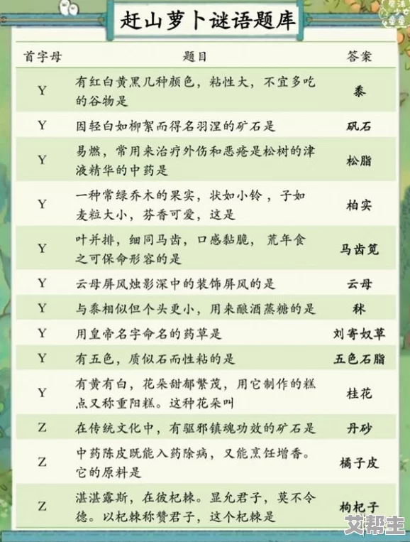 桃源深处有人家新玩法揭秘：赶山萝卜谜语挑战攻略与答案详解更新