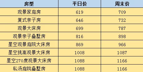 我的休闲时光蜗壳币兑换码全揭秘：最新可用及过期汇总，新增福利活动预告